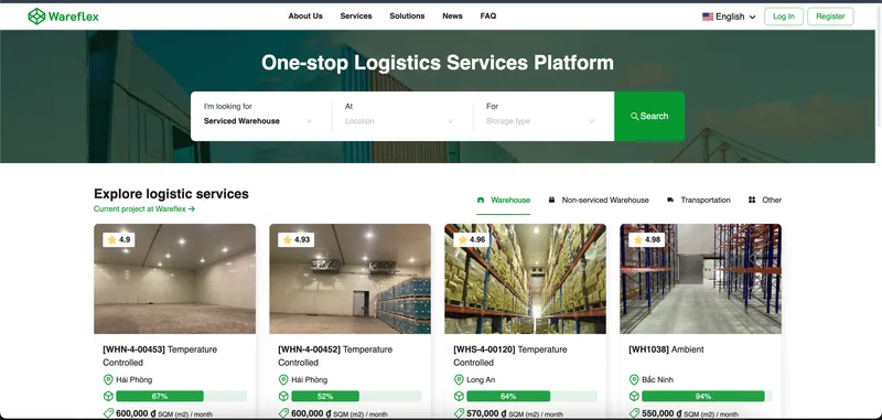 Wareflex Platform
